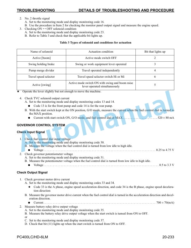 Komatsu PC400LC-6LM, PC400HD-6LM Hydraulic Excavator Shop Manual CEBM005302 3 Komatsu PC400LC-6LM, PC400HD-6LM Hydraulic Excavator Shop Manual CEBM005302 - Image 3