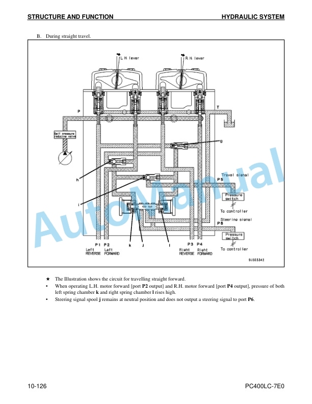 Alternative view of Komatsu PC400LC-7E0 Hydraulic Excavator Shop Manual CEBM016902