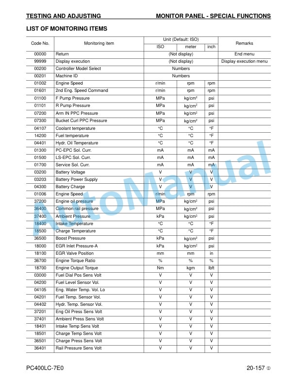 Komatsu PC400LC-7E0 Hydraulic Excavator Shop Manual CEBM016902 3 Komatsu PC400LC-7E0 Hydraulic Excavator Shop Manual CEBM016902 - Image 3