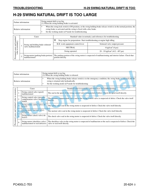 Komatsu PC400LC-7E0 Hydraulic Excavator Shop Manual CEBM016902 5 Komatsu PC400LC-7E0 Hydraulic Excavator Shop Manual CEBM016902 - Image 5