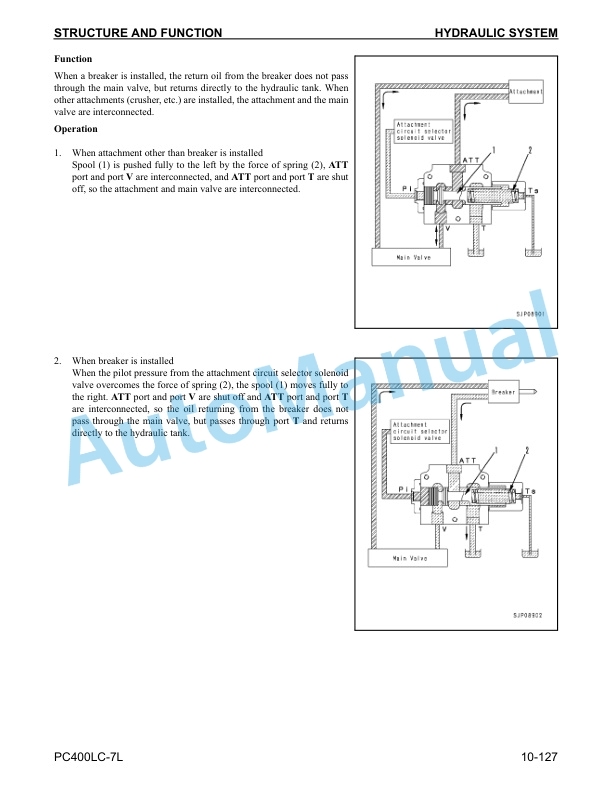 Alternative view of Komatsu PC400LC-7L Hydraulic Excavator Shop Manual CEBM012503