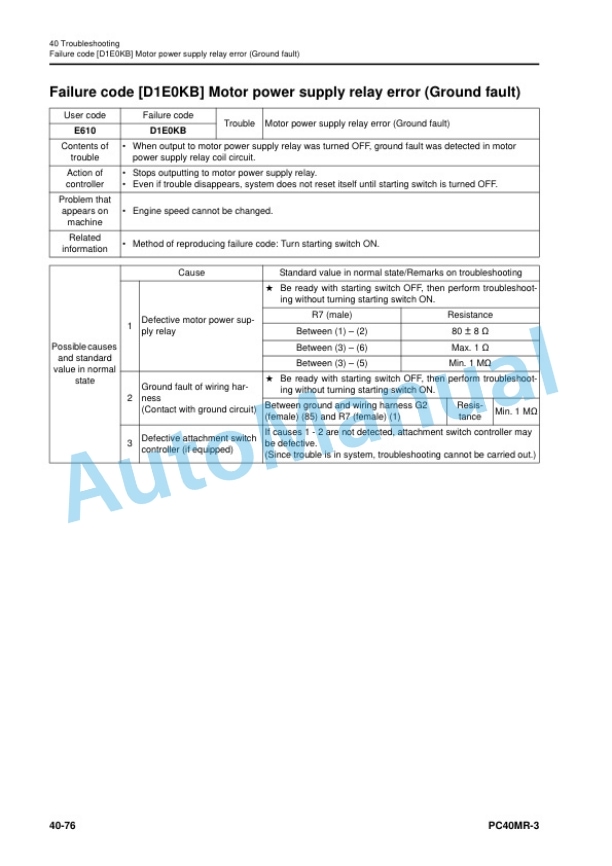Komatsu PC40MR-3 Hydraulic Excavator Shop Manual WEN00005-00 4 Komatsu PC40MR-3 Hydraulic Excavator Shop Manual WEN00005-00 - Image 4