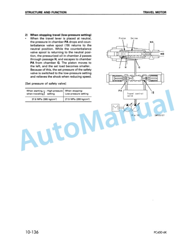 Alternative view of Komatsu PC450-6, PC450LC-6 Hydraulic Excavator Shop Manual UEBM000100