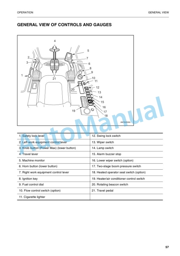 Komatsu PC450-6K, PC450LC-6K Hydraulic Excavator Operation and Maintenance Manual UEAM001001 2 Komatsu PC450-6K, PC450LC-6K Hydraulic Excavator Operation and Maintenance Manual UEAM001001 - Image 2