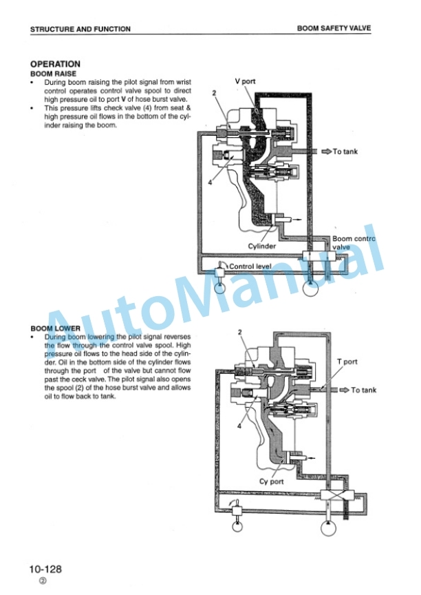 Alternative view of Komatsu PC450-6K, PC450LC-6K Hydraulic Excavator Shop Manual EEBM001304