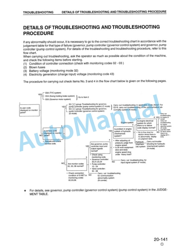 Komatsu PC450-6K, PC450LC-6K Hydraulic Excavator Shop Manual EEBM001304 3 Komatsu PC450-6K, PC450LC-6K Hydraulic Excavator Shop Manual EEBM001304 - Image 3