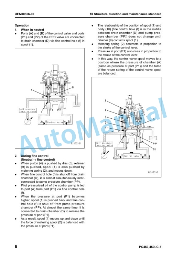 Alternative view of Komatsu PC450-7E0, PC450LC-7E0 Galeo Hydraulic Excavator Shop Manual UEN00344-01