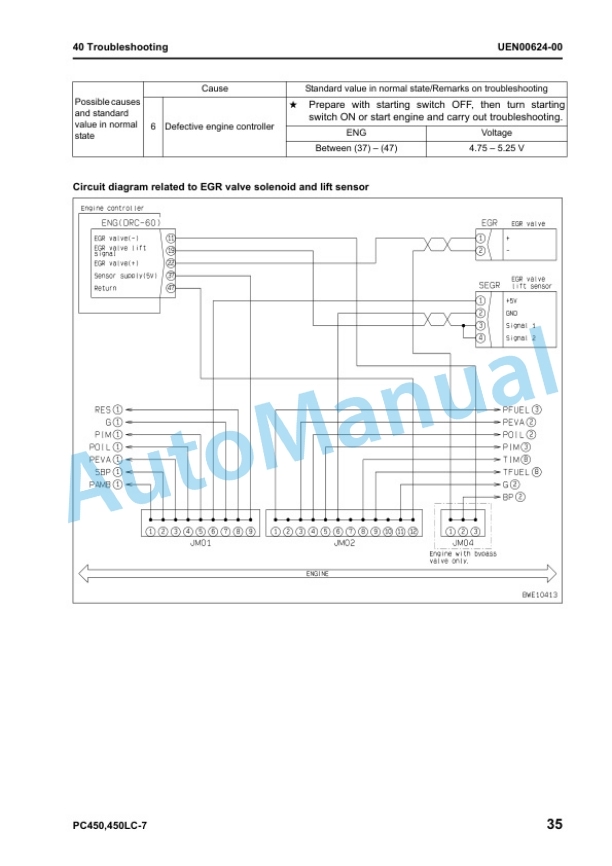 Komatsu PC450-7E0, PC450LC-7E0 Galeo Hydraulic Excavator Shop Manual UEN00344-01 4 Komatsu PC450-7E0, PC450LC-7E0 Galeo Hydraulic Excavator Shop Manual UEN00344-01 - Image 4