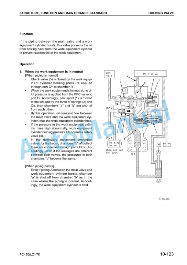 Alternative view of Komatsu PC450-7K, PC450LC-7K Hydraulic Excavator Shop Manual UEBM002300