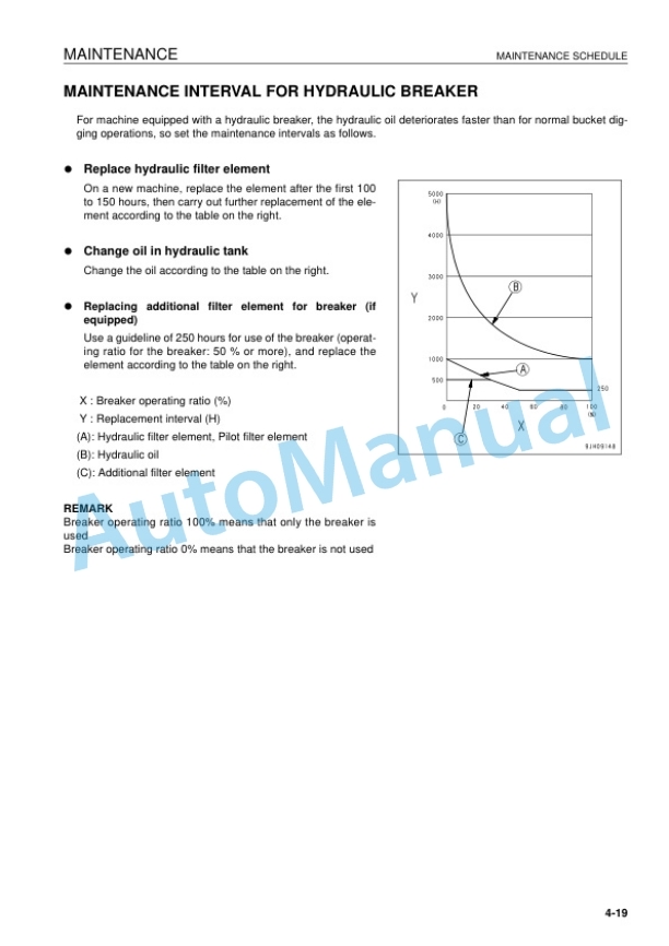 Komatsu PC450-8, PC450LC-8 Hydraulic Excavator Operation and Maintenance Manual UEAM007207 4 Komatsu PC450-8, PC450LC-8 Hydraulic Excavator Operation and Maintenance Manual UEAM007207 - Image 4
