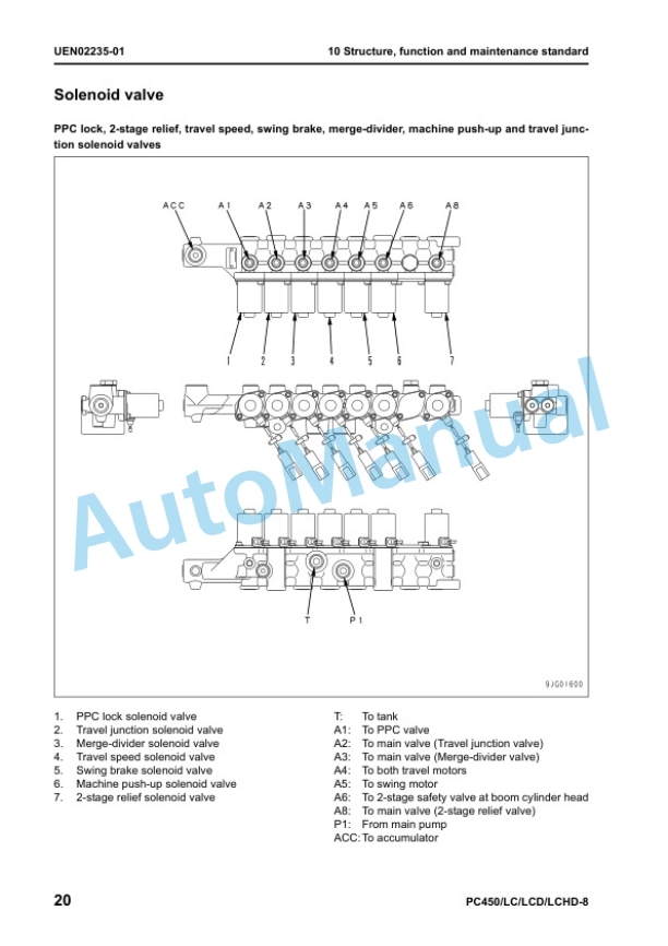 Alternative view of Komatsu PC450-8, PC450LC-8, PC450LCD-8, PC450LCHD-8 Hydraulic Excavator Shop Manual UEN02223-03