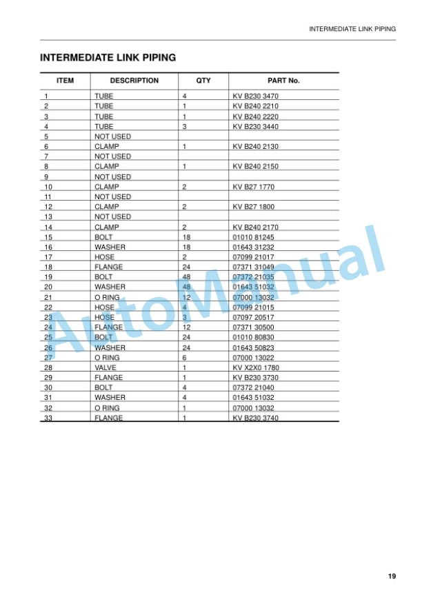 Komatsu PC450LC-6K Hydraulic Excavator Parts Manual UEAP000700 2 Komatsu PC450LC-6K Hydraulic Excavator Parts Manual UEAP000700 - Image 2