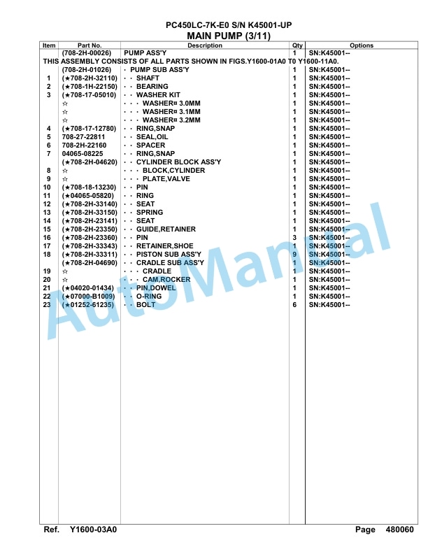 Komatsu PC450LC-7K-E0 Hydraulic Excavator Parts Manual K45001-UP-5