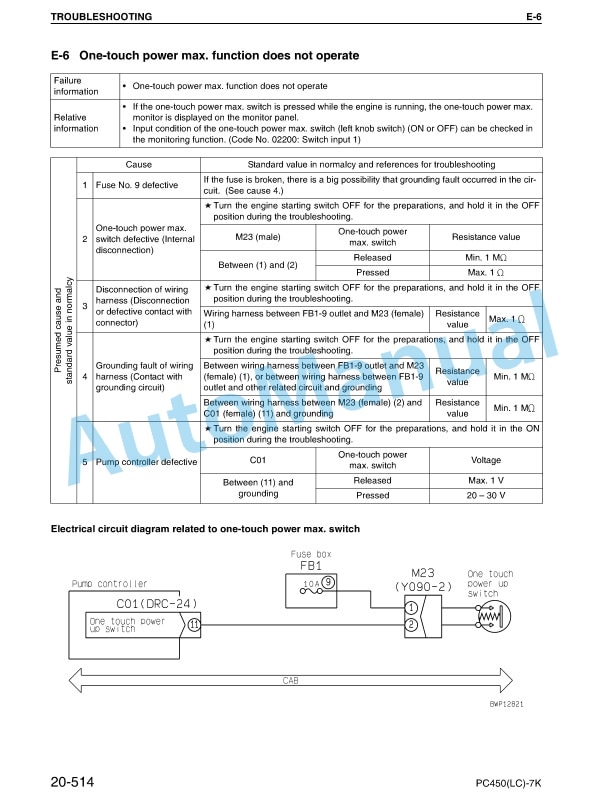 Komatsu PC450LC-7K Troubleshooting Wiring Diagrams Manual 4 Komatsu PC450LC-7K Troubleshooting Wiring Diagrams Manual-4