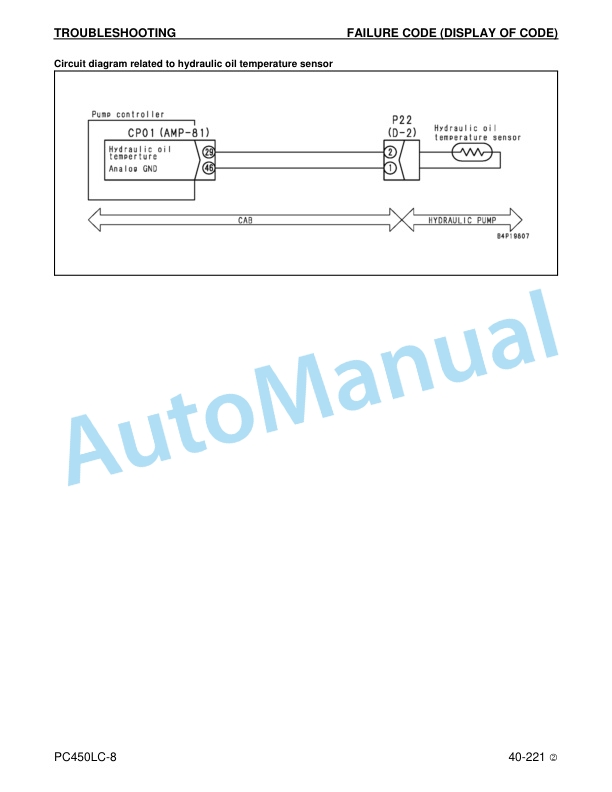 Komatsu PC450LC-8 Hydraulic Excavator Shop Manual CEBM007602 4 Komatsu PC450LC-8 Hydraulic Excavator Shop Manual CEBM007602 - Image 4