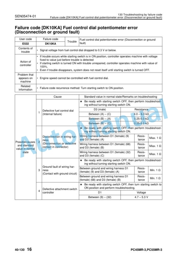 Komatsu PC45MR-3, PC55MR-3 Compact Hydraulic Excavator Shop Manual SEN04597-13 4 Komatsu PC45MR-3, PC55MR-3 Compact Hydraulic Excavator Shop Manual SEN04597-13 - Image 4
