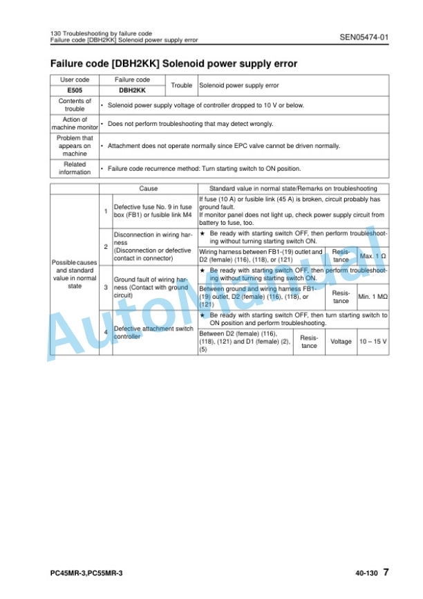 Komatsu PC45MR-3, PC55MR-3 Compact Hydraulic Excavator Shop Manual SEN04597-C9 4 Komatsu PC45MR-3, PC55MR-3 Compact Hydraulic Excavator Shop Manual SEN04597-C9 - Image 4