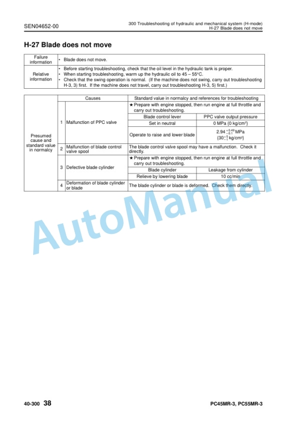 Komatsu PC45MR-3, PC55MR-3 Hydraulic Excavator Shop Manual SEN04597-07 5 Komatsu PC45MR-3, PC55MR-3 Hydraulic Excavator Shop Manual SEN04597-07 - Image 5