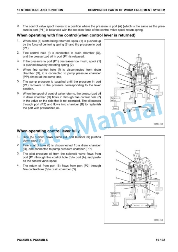 Alternative view of Komatsu PC45MR-5, PC55MR-5 Compact Hydraulic Excavator Shop Manual SEN06574-07