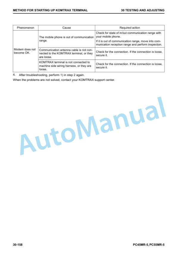 Komatsu PC45MR-5, PC55MR-5 Compact Hydraulic Excavator Shop Manual SEN06574-07 3 Komatsu PC45MR-5, PC55MR-5 Compact Hydraulic Excavator Shop Manual SEN06574-07 - Image 3