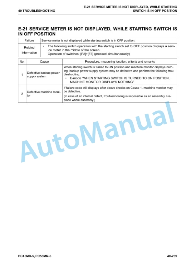 Komatsu PC45MR-5, PC55MR-5 Compact Hydraulic Excavator Shop Manual SEN06574-07 4 Komatsu PC45MR-5, PC55MR-5 Compact Hydraulic Excavator Shop Manual SEN06574-07 - Image 4