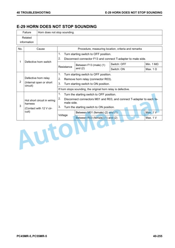 Komatsu PC45MR-5, PC55MR-5 Compact Hydraulic Excavator Shop Manual SEN06574-10 4 Komatsu PC45MR-5, PC55MR-5 Compact Hydraulic Excavator Shop Manual SEN06574-10 - Image 4