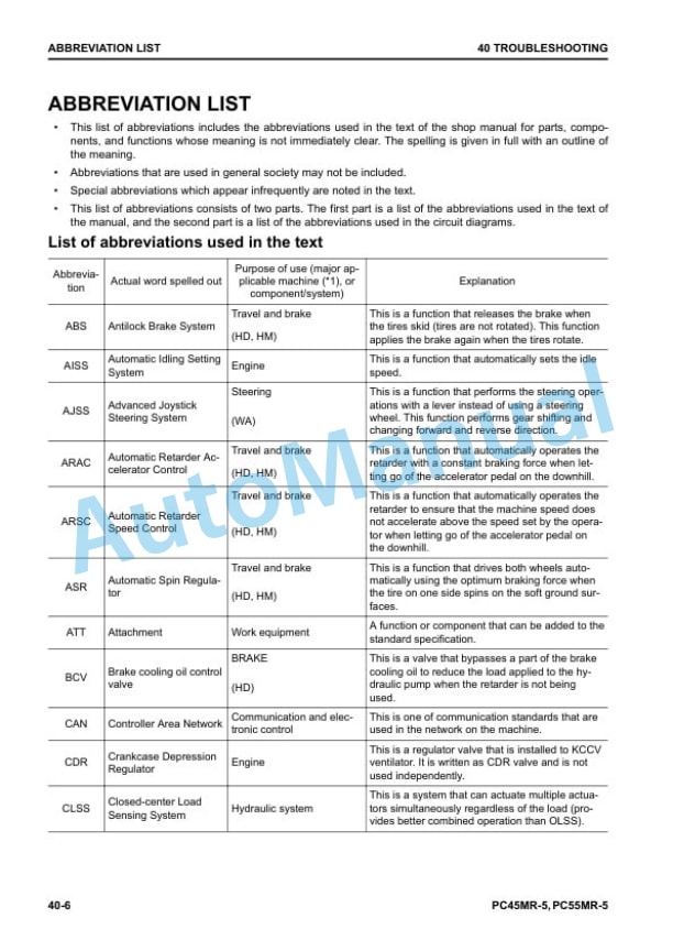 Komatsu PC45MR-5, PC55MR-5 Compact Hydraulic Excavator Shop Manual SEN06574-13 3 Komatsu PC45MR-5, PC55MR-5 Compact Hydraulic Excavator Shop Manual SEN06574-13 - Image 3