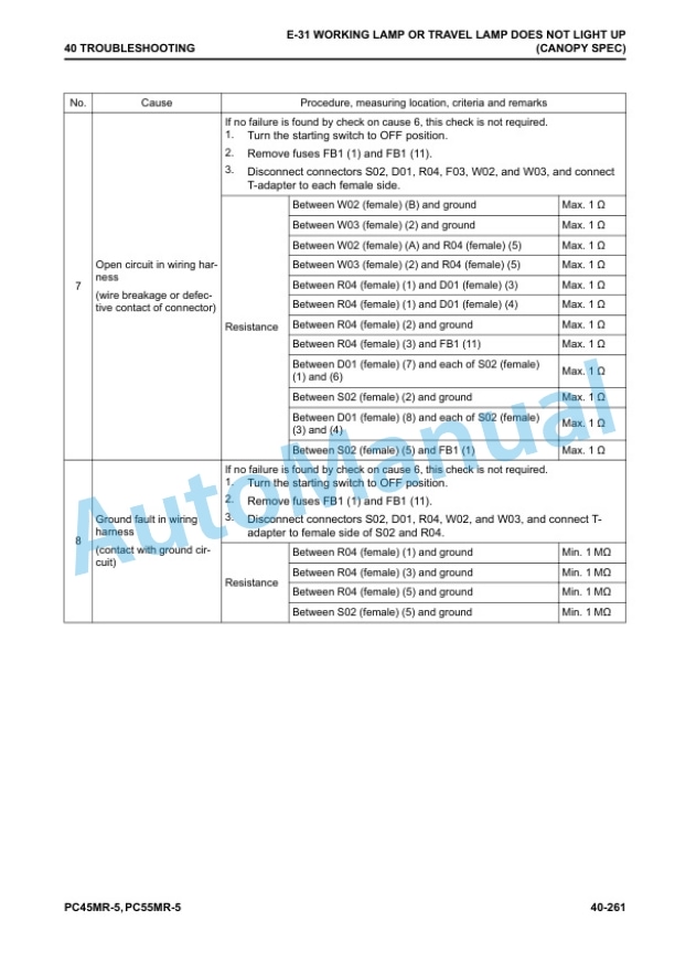 Komatsu PC45MR-5, PC55MR-5 Compact Hydraulic Excavator Shop Manual SEN06574-13 4 Komatsu PC45MR-5, PC55MR-5 Compact Hydraulic Excavator Shop Manual SEN06574-13 - Image 4