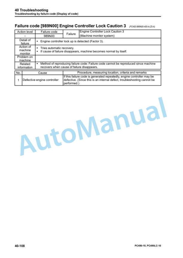 Komatsu PC490-10, PC490LC-10 Hydraulic Excavator Shop Manual UEN05622-02 3 Komatsu PC490-10, PC490LC-10 Hydraulic Excavator Shop Manual UEN05622-02 - Image 3