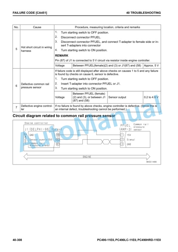 Komatsu PC490HRD-11E0 Hydraulic Excavator Shop Manual UENBM00740 3 Komatsu PC490HRD-11E0 Hydraulic Excavator Shop Manual UENBM00740 - Image 3