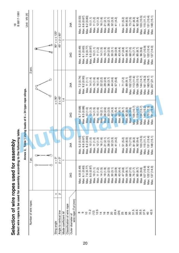 Komatsu PC490LC-10 Hydraulic Excavator Field Assembly Instruction GEN00109-02 2 Komatsu PC490LC-10 Hydraulic Excavator Field Assembly Instruction GEN00109-02 - Image 2