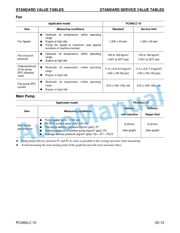 Alternative view of Komatsu PC490LC-10 Hydraulic Excavator Shop Manual CEBM025303