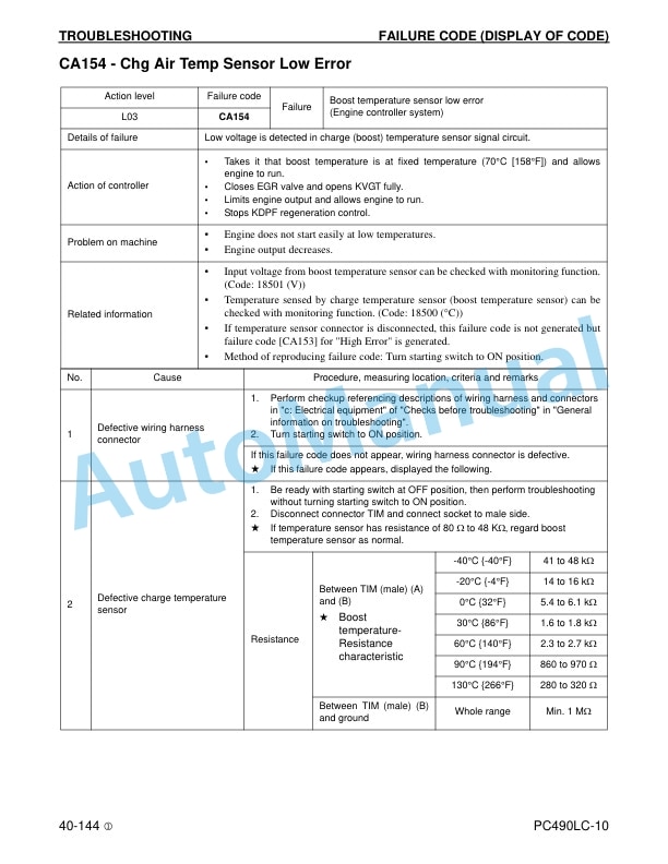 Komatsu PC490LC-10 Hydraulic Excavator Shop Manual CEBM025303 3 Komatsu PC490LC-10 Hydraulic Excavator Shop Manual CEBM025303 - Image 3