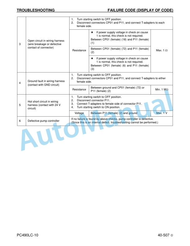 Komatsu PC490LC-10 Hydraulic Excavator Shop Manual CEBM025303 4 Komatsu PC490LC-10 Hydraulic Excavator Shop Manual CEBM025303 - Image 4
