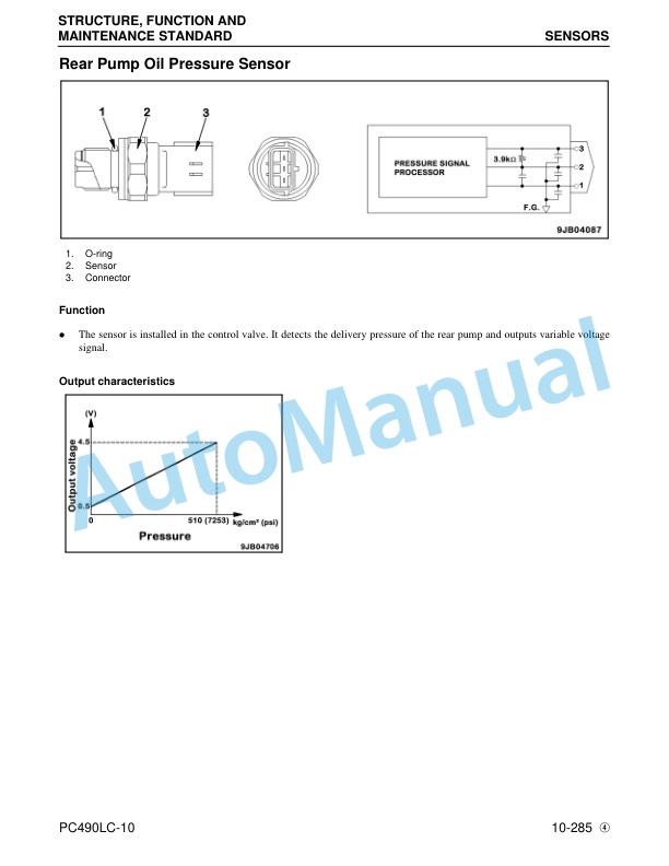 Alternative view of Komatsu PC490LC-10 Hydraulic Excavator Shop Manual CEBM025304