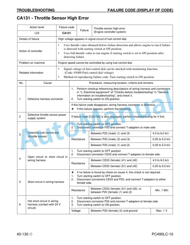 Komatsu PC490LC-10 Hydraulic Excavator Shop Manual CEBM025304 3 Komatsu PC490LC-10 Hydraulic Excavator Shop Manual CEBM025304 - Image 3
