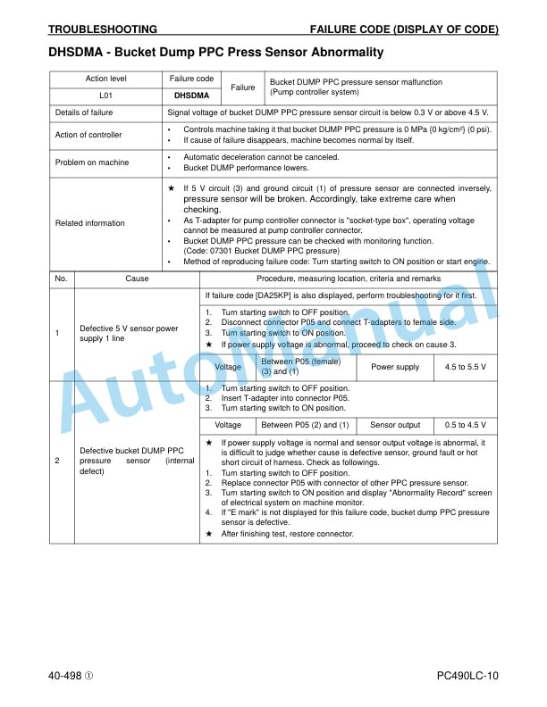 Komatsu PC490LC-10 Hydraulic Excavator Shop Manual CEBM025304 4 Komatsu PC490LC-10 Hydraulic Excavator Shop Manual CEBM025304 - Image 4