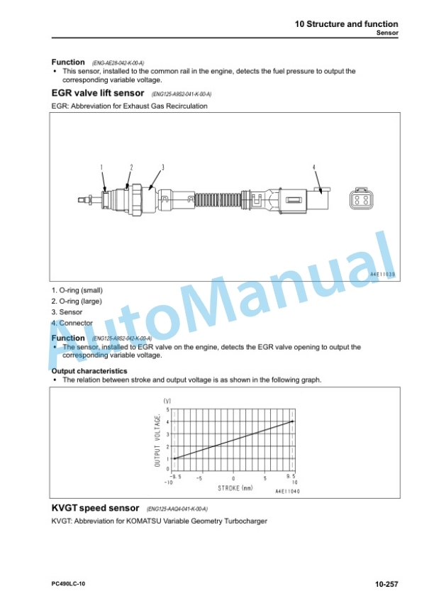 Alternative view of Komatsu PC490LC-10 Hydraulic Excavator Shop Manual SEN05622-02