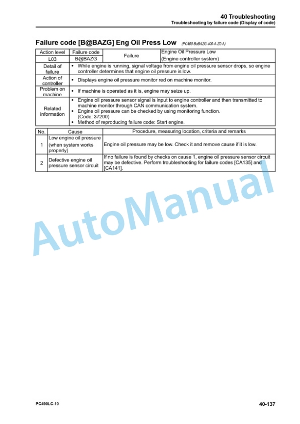 Komatsu PC490LC-10 Hydraulic Excavator Shop Manual SEN05622-02 3 Komatsu PC490LC-10 Hydraulic Excavator Shop Manual SEN05622-02 - Image 3