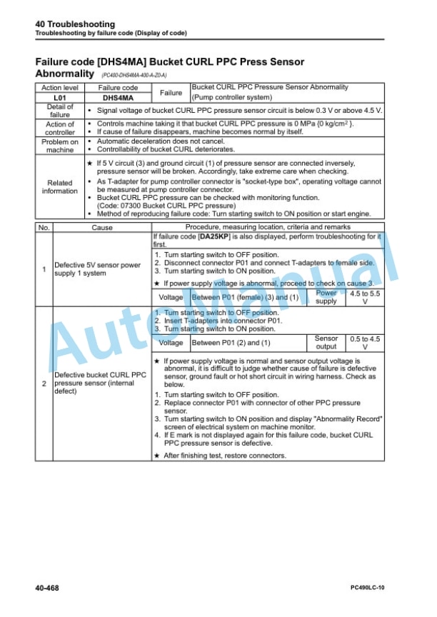 Komatsu PC490LC-10 Hydraulic Excavator Shop Manual SEN05622-02 4 Komatsu PC490LC-10 Hydraulic Excavator Shop Manual SEN05622-02 - Image 4