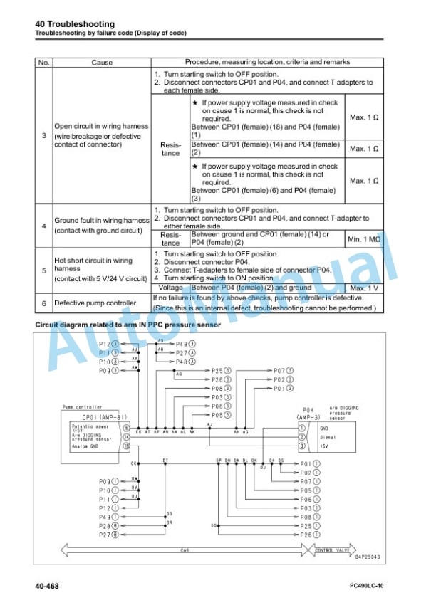 Komatsu PC490LC-10 Hydraulic Excavator Shop Manual SEN05622-10 4 Komatsu PC490LC-10 Hydraulic Excavator Shop Manual SEN05622-10 - Image 4