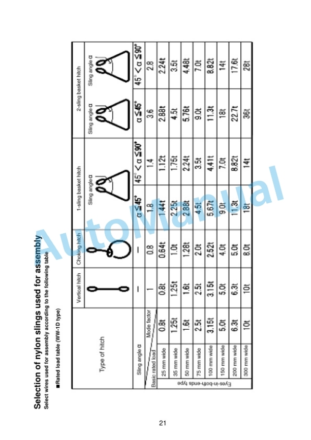 Komatsu PC490LC-11 Hydraulic Excavator Field Assembly Instruction GEN00126-02 2 Komatsu PC490LC-11 Hydraulic Excavator Field Assembly Instruction GEN00126-02 - Image 2