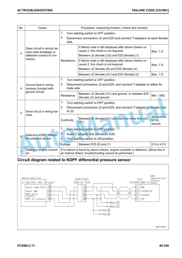 Komatsu PC490LC-11 Hydraulic Excavator Shop Manual CEBM028303 3 Komatsu PC490LC-11 Hydraulic Excavator Shop Manual CEBM028303 - Image 3