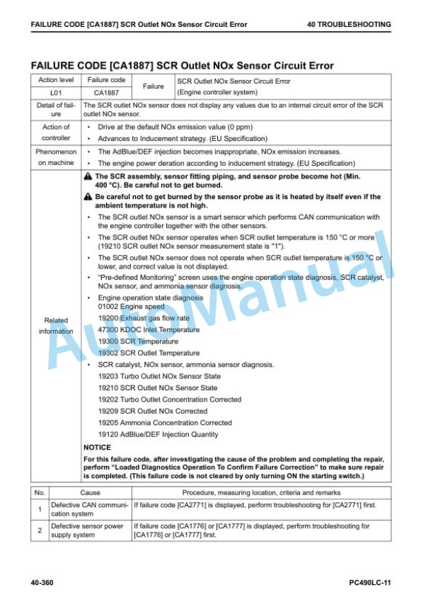 Komatsu PC490LC-11 Hydraulic Excavator Shop Manual SEN06494-03 3 Komatsu PC490LC-11 Hydraulic Excavator Shop Manual SEN06494-03 - Image 3