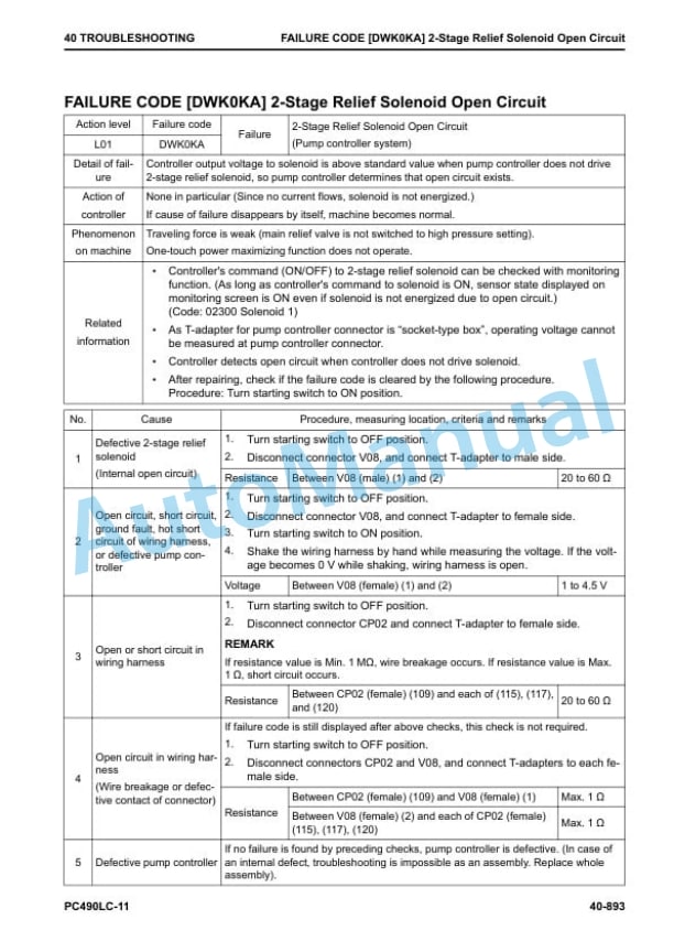 Komatsu PC490LC-11 Hydraulic Excavator Shop Manual SEN06494-03 4 Komatsu PC490LC-11 Hydraulic Excavator Shop Manual SEN06494-03 - Image 4