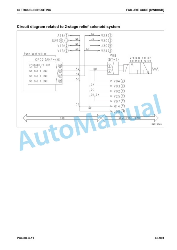Komatsu PC490LC-11 Hydraulic Excavator Shop Manual SEN06731-00 4 Komatsu PC490LC-11 Hydraulic Excavator Shop Manual SEN06731-00 - Image 4