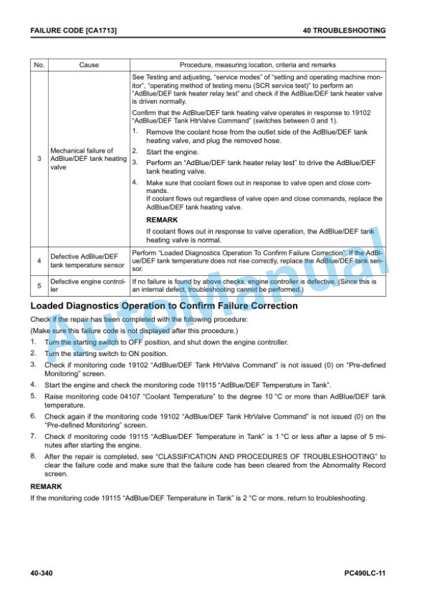 Komatsu PC490LC-11 Hydraulic Excavator Shop Manual SEN06731-05 3 Komatsu PC490LC-11 Hydraulic Excavator Shop Manual SEN06731-05 - Image 3