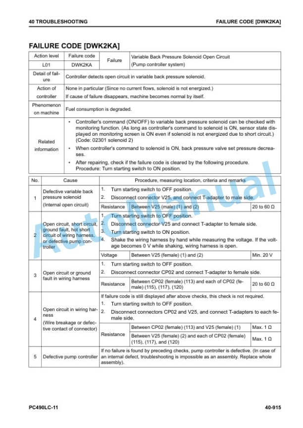 Komatsu PC490LC-11 Hydraulic Excavator Shop Manual SEN06731-05 4 Komatsu PC490LC-11 Hydraulic Excavator Shop Manual SEN06731-05 - Image 4
