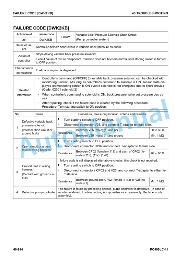 Komatsu PC490LC-11 Hydraulic Excavator Shop Manual SEN06731-06 4 Komatsu PC490LC-11 Hydraulic Excavator Shop Manual SEN06731-06 - Image 4