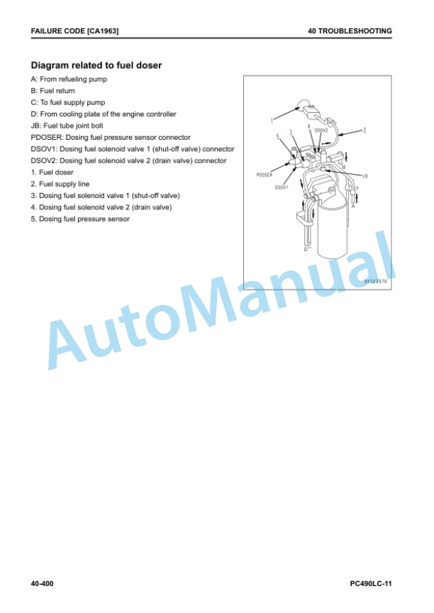 Komatsu PC490LC-11 Hydraulic Excavator Shop Manual SEN06738-06 3 Komatsu PC490LC-11 Hydraulic Excavator Shop Manual SEN06738-06 - Image 3